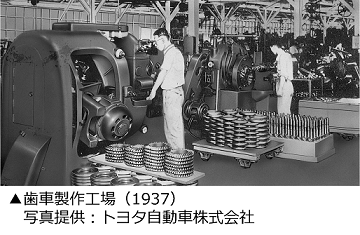 歯車製作工場（1937）