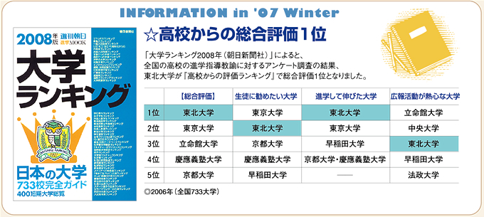 INFORMATION in '07 Winter